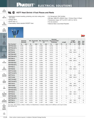 Panduit Cable Ties, Enclosures, Electrical Safety, Identification, Heat Shrink & Wiring Duct 