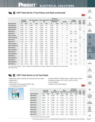 Panduit Cable Ties, Enclosures, Electrical Safety, Identification, Heat Shrink & Wiring Duct 