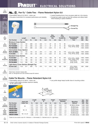 ELECTRICAL SOLUTIONS
Order number of pieces required, in multiples of Standard Package Quantity. Prime items appear in BOLD.B1.14
B2.
Cable
Accessories
C1.
Wiring
Duct
C3.
Abrasion
Protection
C4.
Cable
Management
D1.
Terminals
D2.
Power
Connectors
E1.
Labeling
Systems
E2.
Labels
E3.
Pre-Printed
& Write-On
Markers
F.
Index
B3.
Stainless
Steel Ties
C2.
Surface
Raceway
E5.
Lockout/
Tagout
& Safety
Solutions
B1.
Cable Ties
A.
System
Overview
D3.
Grounding
Connectors
E4.
Permanent
Identification
• Flammability rating of UL 94V-0 – indoor use
• One-piece construction for consistent performance and reliability
• Lowest threading force of any one-piece cable tie in the industry
• Curved tip is easy to pick up from flat surfaces and allows faster
initial threading to speed installation
Pan-Ty®
Cable Ties – Flame Retardant Nylon 6.6
Straight Tip
Curved Tip
Part Number
Length Width Thickness
Max.
Bundle
Dia.
Min.
Loop
Tensile Str.
Recommended
Installation
Tool
Std.
Pkg.
Qty.
Std.
Ctn.
Qty.In. mm In. mm In. mm In. mm Lbs. N
Miniature Cross Section
PLT1M-M60* 4.0 102 .098 2.5 .043 1.1 .87 22 18 80
GTS, GTSL, GS2B,
PTS, PPTS, STS2
1000 25000
PLT1M-M69 4.0 102 .098 2.5 .043 1.1 .87 22 18 80 1000 25000
PLT2M-M69 8.0 203 .098 2.5 .043 1.1 2.00 51 18 80 1000 25000
Intermediate Cross Section
PLT1.5I-M69 5.6 142 .142 3.6 .044 1.1 1.38 35 40 178 GTS, GTSL, GS2B,
PTS, PPTS, STS2
1000 25000
PLT2I-M69 8.0 203 .142 3.6 .044 1.1 2.00 51 40 178 1000 25000
Standard Cross Section
PLT2S-M60* 7.4 188 .190 4.8 .052 1.3 1.88 48 50 222 GTS, GTSL, GS2B,
GTH, GS4H, PTS,
PTH, PPTS,
STS2, STH2
1000 10000
PLT2S-M69 7.4 188 .190 4.8 .052 1.3 1.88 48 50 222 1000 10000
PLT4S-M69 14.5 368 .190 4.8 .052 1.3 4.00 102 50 222 1000 5000
Light-Heavy Cross Section (Straight Tip)
PLT4H-TL69 14.6 371 .300 7.6 .075 1.9 4.00 102 120 534 GTH, GS4H,
GS4EH, PTH,
STH2, ST3EH
250 2500
• Flammability rating of UL 94V-0 – indoor use
• Unique cradle design provides maximum stability
for the cable bundle
• Low profile design keeps bundle close to mounting surface
Cable Tie Mounts – Flame Retardant Nylon 6.6
*Cable tie cross section sizes: M = Miniature, I = Intermediate, S = Standard and LH = Light-Heavy.
*Black flame retardant material (60).
Note: UL Recognized and CSA Certified except 60 material.
Part Number
Used with
Cable Ties*
Length
A
Width
B
Height
C
Counterbore
Diameter Mounting
Method
Std.
Pkg.
Qty.
Std.
Ctn.
Qty.In. mm In. mm In. mm In. mm
TM1S4-M69
M
0.51 13.0 0.32 8.0 0.23 5.8 0.23 5.7 #4 (M2.5) Screw 1000 5000
TM1S6-M69 0.51 13.0 0.32 8.0 0.23 5.8 0.28 7.0 #6 (M3) Screw 1000 5000
TM2S6-M69
M, I, S
0.63 16.0 0.43 10.8 0.28 7.0 0.29 7.1 #6 (M3) Screw 1000 5000
TM2S8-M69 0.63 16.0 0.43 10.8 0.28 7.0 0.33 8.4 #8 (M4) Screw 1000 5000
TM3S8-C69
M, I, S, LH
0.86 21.9 0.61 15.5 0.37 9.4 0.32 8.1 #8 (M4) Screw 100 500
TM3S10-M69 0.86 21.9 0.61 15.8 0.37 9.4 0.38 9.7 #10 (M5) Screw 1000 5000
 