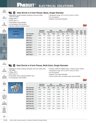Panduit Cable Ties, Enclosures, Electrical Safety, Identification, Heat Shrink & Wiring Duct 