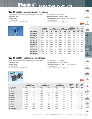 Panduit Cable Ties, Enclosures, Electrical Safety, Identification, Heat Shrink & Wiring Duct 