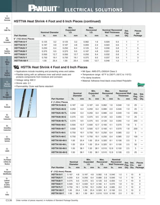 Panduit Cable Ties, Enclosures, Electrical Safety, Identification, Heat Shrink & Wiring Duct 