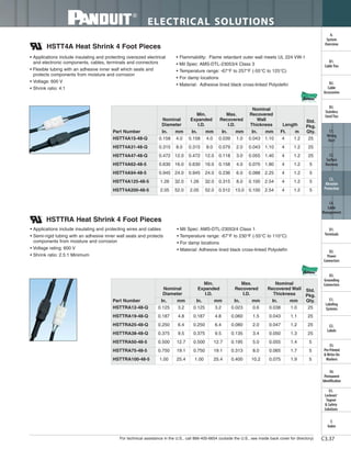 Panduit Cable Ties, Enclosures, Electrical Safety, Identification, Heat Shrink & Wiring Duct 