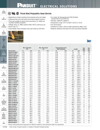Panduit Cable Ties, Enclosures, Electrical Safety, Identification, Heat Shrink & Wiring Duct 