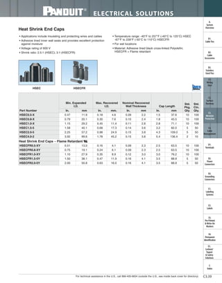 Panduit Cable Ties, Enclosures, Electrical Safety, Identification, Heat Shrink & Wiring Duct 
