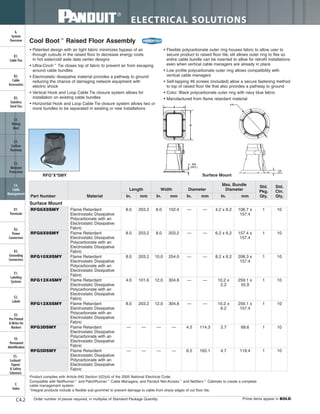 Panduit Cable Ties, Enclosures, Electrical Safety, Identification, Heat Shrink & Wiring Duct 
