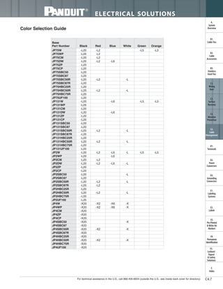 Panduit Cable Ties, Enclosures, Electrical Safety, Identification, Heat Shrink & Wiring Duct 