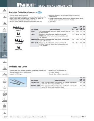 Panduit Cable Ties, Enclosures, Electrical Safety, Identification, Heat Shrink & Wiring Duct 
