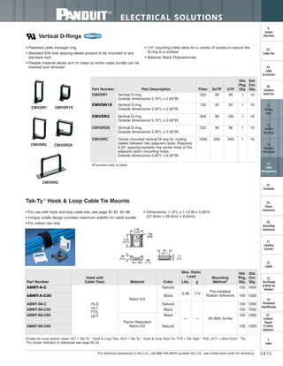 Panduit Cable Ties, Enclosures, Electrical Safety, Identification, Heat Shrink & Wiring Duct 