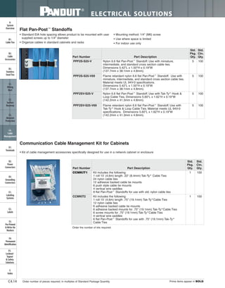 Panduit Cable Ties, Enclosures, Electrical Safety, Identification, Heat Shrink & Wiring Duct 