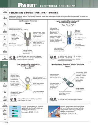 Panduit Cable Ties, Enclosures, Electrical Safety, Identification, Heat Shrink & Wiring Duct 