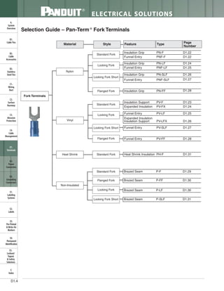 Panduit Cable Ties, Enclosures, Electrical Safety, Identification, Heat Shrink & Wiring Duct 