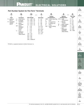 Panduit Cable Ties, Enclosures, Electrical Safety, Identification, Heat Shrink & Wiring Duct 