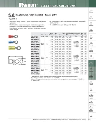 Panduit Cable Ties, Enclosures, Electrical Safety, Identification, Heat Shrink & Wiring Duct 