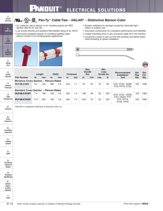 ELECTRICAL SOLUTIONS
Order number of pieces required, in multiples of Standard Package Quantity. Prime items appear in BOLD.B1.18
B2.
Cable
Accessories
C1.
Wiring
Duct
C3.
Abrasion
Protection
C4.
Cable
Management
D1.
Terminals
D2.
Power
Connectors
E1.
Labeling
Systems
E2.
Labels
E3.
Pre-Printed
& Write-On
Markers
F.
Index
B3.
Stainless
Steel Ties
C2.
Surface
Raceway
E5.
Lockout/
Tagout
& Safety
Solutions
B1.
Cable Ties
A.
System
Overview
D3.
Grounding
Connectors
E4.
Permanent
Identification
• UL Listed for use in plenum or air handling spaces per NEC,
Section 300-22 (C) and (D)
• Low smoke density and excellent flammability rating of UL 94V-0
• Commonly accepted solution for bundling qualified cable
without conduit in air handling space applications
• Greater resistance to damage caused by ultraviolet light –
indoor or outdoor use
• One-piece construction for consistent performance and reliability
• Lowest threading force of any one-piece cable tie in the industry
• Curved tip is easy to pick up from flat surfaces and allows faster
initial threading to speed installation
Pan-Ty®
Cable Ties – HALAR▲
– Distinctive Maroon Color
▲
HALAR is a registered trademark of Ausimont USA, Inc.
Part Number
Length Width Thickness
Max.
Bundle
Dia.
Min.
Loop
Tensile Str.
Recommended
Installation
Tool
Std.
Pkg.
Qty.
Std.
Ctn.
Qty.In. mm In. mm In. mm In. mm Lbs. N
Miniature Cross Section – Plenum-Rated
PLT1M-C702Y 4.0 102 .098 2.5 .043 1.1 .87 22 18 80 GTS, GTSL, GS2B,
PTS, PPTS, STS2
100 1000
Standard Cross Section – Plenum-Rated
PLT2S-C702Y 7.4 188 .190 4.8 .055 1.4 1.88 48 50 222
GTS, GTSL, GS2B,
GTH, GS4H, PTS,
PTH, PPTS,
STS2, STH2
100 1000
PLT3S-C702Y 11.6 295 .190 4.8 .055 1.4 3.00 76 50 222 100 1000
 