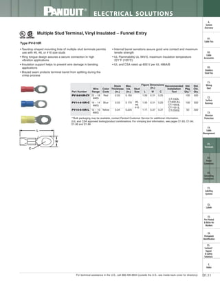Panduit Cable Ties, Enclosures, Electrical Safety, Identification, Heat Shrink & Wiring Duct 