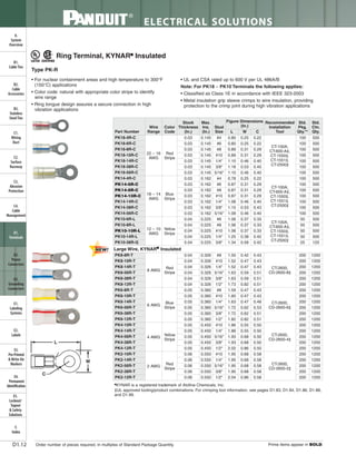 Panduit Cable Ties, Enclosures, Electrical Safety, Identification, Heat Shrink & Wiring Duct 
