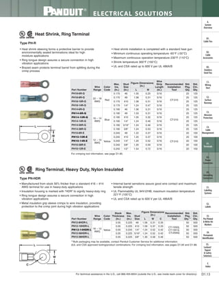 Panduit Cable Ties, Enclosures, Electrical Safety, Identification, Heat Shrink & Wiring Duct 
