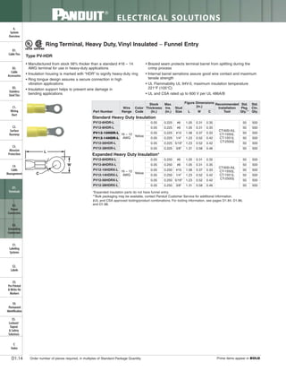 Panduit Cable Ties, Enclosures, Electrical Safety, Identification, Heat Shrink & Wiring Duct 