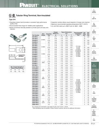 Panduit Cable Ties, Enclosures, Electrical Safety, Identification, Heat Shrink & Wiring Duct 