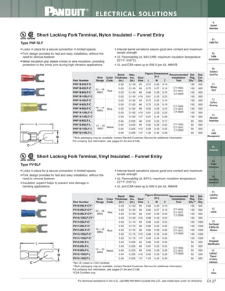 Panduit Cable Ties, Enclosures, Electrical Safety, Identification, Heat Shrink & Wiring Duct 