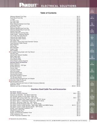 vFor technical assistance in the U.S., call 866-405-6654 (outside the U.S., see inside back cover for directory)
ELECTRICAL SOLUTIONS
Table of Contents
Adhesive Backed Cord Clips . . . . . . . . . . . . . . . . . . . . . . . . . . . . . . . . . . . . . . . . . . . . . . . . . . . . . . . . . . . . . . . . . . . . . . .B2.31
Push Mount Cord Clip . . . . . . . . . . . . . . . . . . . . . . . . . . . . . . . . . . . . . . . . . . . . . . . . . . . . . . . . . . . . . . . . . . . . . . . . . . . .B2.31
“J” Clips . . . . . . . . . . . . . . . . . . . . . . . . . . . . . . . . . . . . . . . . . . . . . . . . . . . . . . . . . . . . . . . . . . . . . . . . . . . . . . . . . . . . . . . .B2.32
A1C Type Clips . . . . . . . . . . . . . . . . . . . . . . . . . . . . . . . . . . . . . . . . . . . . . . . . . . . . . . . . . . . . . . . . . . . . . . . . . . . . . . . . . .B2.32
A2C Type Clips . . . . . . . . . . . . . . . . . . . . . . . . . . . . . . . . . . . . . . . . . . . . . . . . . . . . . . . . . . . . . . . . . . . . . . . . . . . . . . . . . .B2.33
Metal Adhesive Backed Cord Clips . . . . . . . . . . . . . . . . . . . . . . . . . . . . . . . . . . . . . . . . . . . . . . . . . . . . . . . . . . . . . . . . . .B2.33
Latching Wire Clips . . . . . . . . . . . . . . . . . . . . . . . . . . . . . . . . . . . . . . . . . . . . . . . . . . . . . . . . . . . . . . . . . . . . . . . . . . . . . . .B2.34
Bevel Entry Clips . . . . . . . . . . . . . . . . . . . . . . . . . . . . . . . . . . . . . . . . . . . . . . . . . . . . . . . . . . . . . . . . . . . . . . . . . . . . . . . .B2.35
Adhesive Backed Dual Cord Clip . . . . . . . . . . . . . . . . . . . . . . . . . . . . . . . . . . . . . . . . . . . . . . . . . . . . . . . . . . . . . . . . . . . .B2.36
Adhesive Backed Mount Cord Clip . . . . . . . . . . . . . . . . . . . . . . . . . . . . . . . . . . . . . . . . . . . . . . . . . . . . . . . . . . . . . . . . . . .B2.36
Vertical Cord Clips . . . . . . . . . . . . . . . . . . . . . . . . . . . . . . . . . . . . . . . . . . . . . . . . . . . . . . . . . . . . . . . . . . . . . . . . . . . . . . .B2.36
Adhesive Backed Latching Clips . . . . . . . . . . . . . . . . . . . . . . . . . . . . . . . . . . . . . . . . . . . . . . . . . . . . . . . . . . . . . . . . . . . .B2.37
Cable Holder – Adhesive Backed . . . . . . . . . . . . . . . . . . . . . . . . . . . . . . . . . . . . . . . . . . . . . . . . . . . . . . . . . . . . . . . . . . . .B2.37
Low Profile Flat Cable Mounts . . . . . . . . . . . . . . . . . . . . . . . . . . . . . . . . . . . . . . . . . . . . . . . . . . . . . . . . . . . . . . . . . . . . . .B2.37
Latching Flat Cable Mounts . . . . . . . . . . . . . . . . . . . . . . . . . . . . . . . . . . . . . . . . . . . . . . . . . . . . . . . . . . . . . . . . . . . . . . . .B2.38
Latching Flat Cable Holders . . . . . . . . . . . . . . . . . . . . . . . . . . . . . . . . . . . . . . . . . . . . . . . . . . . . . . . . . . . . . . . . . . . . . . . .B2.38
Flat Cable Clips . . . . . . . . . . . . . . . . . . . . . . . . . . . . . . . . . . . . . . . . . . . . . . . . . . . . . . . . . . . . . . . . . . . . . . . . . . . . . . . . .B2.39
Pan-Clamp™
Heavy Duty Fixed Diameter Clamps . . . . . . . . . . . . . . . . . . . . . . . . . . . . . . . . . . . . . . . . . . . . . . . . . . . . . . .B2.39
Fixed Diameter Cable Clamps . . . . . . . . . . . . . . . . . . . . . . . . . . . . . . . . . . . . . . . . . . . . . . . . . . . . . . . . . . . . . . . . . . . . . .B2.40
Wire Retainers . . . . . . . . . . . . . . . . . . . . . . . . . . . . . . . . . . . . . . . . . . . . . . . . . . . . . . . . . . . . . . . . . . . . . . . . . . . . . . . . . .B2.41
Siding Clips . . . . . . . . . . . . . . . . . . . . . . . . . . . . . . . . . . . . . . . . . . . . . . . . . . . . . . . . . . . . . . . . . . . . . . . . . . . . . . . . . . . . .B2.42
Wire Standoffs . . . . . . . . . . . . . . . . . . . . . . . . . . . . . . . . . . . . . . . . . . . . . . . . . . . . . . . . . . . . . . . . . . . . . . . . . . . . . . . . . .B2.42
Snap-In Clips . . . . . . . . . . . . . . . . . . . . . . . . . . . . . . . . . . . . . . . . . . . . . . . . . . . . . . . . . . . . . . . . . . . . . . . . . . . . . . . . . . .B2.43
Wire Saddles . . . . . . . . . . . . . . . . . . . . . . . . . . . . . . . . . . . . . . . . . . . . . . . . . . . . . . . . . . . . . . . . . . . . . . . . . . . . . . . . . . .B2.43
★Corrugated Tubing Holder with Push Mount . . . . . . . . . . . . . . . . . . . . . . . . . . . . . . . . . . . . . . . . . . . . . . . . . . . . . . . . . . . .B2.44
Harness Clips . . . . . . . . . . . . . . . . . . . . . . . . . . . . . . . . . . . . . . . . . . . . . . . . . . . . . . . . . . . . . . . . . . . . . . . . . . . . . . . . . . .B2.44
Optical Fiber Network Saddles . . . . . . . . . . . . . . . . . . . . . . . . . . . . . . . . . . . . . . . . . . . . . . . . . . . . . . . . . . . . . . . . . . . . . .B2.45
Nylon Edge Clips . . . . . . . . . . . . . . . . . . . . . . . . . . . . . . . . . . . . . . . . . . . . . . . . . . . . . . . . . . . . . . . . . . . . . . . . . . . . . . . .B2.45
Wire Bundle Strap . . . . . . . . . . . . . . . . . . . . . . . . . . . . . . . . . . . . . . . . . . . . . . . . . . . . . . . . . . . . . . . . . . . . . . . . . . . . . . .B2.45
Circuit Board Posts . . . . . . . . . . . . . . . . . . . . . . . . . . . . . . . . . . . . . . . . . . . . . . . . . . . . . . . . . . . . . . . . . . . . . . . . . . . . . . .B2.46
Circuit Board Locking Supports . . . . . . . . . . . . . . . . . . . . . . . . . . . . . . . . . . . . . . . . . . . . . . . . . . . . . . . . . . . . . . . . . . . . .B2.46
Harness Board Accessories . . . . . . . . . . . . . . . . . . . . . . . . . . . . . . . . . . . . . . . . . . . . . . . . . . . . . . . . . . . . . . . . . . . . . .B2.47
Elastic Retainers . . . . . . . . . . . . . . . . . . . . . . . . . . . . . . . . . . . . . . . . . . . . . . . . . . . . . . . . . . . . . . . . . . . . . . . . . . . . . . . . .B2.47
Elastic Retainers – ER Type . . . . . . . . . . . . . . . . . . . . . . . . . . . . . . . . . . . . . . . . . . . . . . . . . . . . . . . . . . . . . . . . . . . . . . . .B2.47
Bundle Retainers . . . . . . . . . . . . . . . . . . . . . . . . . . . . . . . . . . . . . . . . . . . . . . . . . . . . . . . . . . . . . . . . . . . . . . . . . . . . . . . .B2.48
Corner Posts . . . . . . . . . . . . . . . . . . . . . . . . . . . . . . . . . . . . . . . . . . . . . . . . . . . . . . . . . . . . . . . . . . . . . . . . . . . . . . . . . . . .B2.48
T-Junction Fixture . . . . . . . . . . . . . . . . . . . . . . . . . . . . . . . . . . . . . . . . . . . . . . . . . . . . . . . . . . . . . . . . . . . . . . . . . . . . . . . .B2.48
Wire End Holder . . . . . . . . . . . . . . . . . . . . . . . . . . . . . . . . . . . . . . . . . . . . . . . . . . . . . . . . . . . . . . . . . . . . . . . . . . . . . . . . .B2.49
Harness Board Nails . . . . . . . . . . . . . . . . . . . . . . . . . . . . . . . . . . . . . . . . . . . . . . . . . . . . . . . . . . . . . . . . . . . . . . . . . . . . .B2.49
Fanning Strip System . . . . . . . . . . . . . . . . . . . . . . . . . . . . . . . . . . . . . . . . . . . . . . . . . . . . . . . . . . . . . . . . . . . . . . . . . . . . .B2.50
Spring Wire Breakout System . . . . . . . . . . . . . . . . . . . . . . . . . . . . . . . . . . . . . . . . . . . . . . . . . . . . . . . . . . . . . . . . . . . . . .B2.50
Tie Harness Mounts . . . . . . . . . . . . . . . . . . . . . . . . . . . . . . . . . . . . . . . . . . . . . . . . . . . . . . . . . . . . . . . . . . . . . . . . . . . . . .B2.51
Harness Board Standoff Posts and Adapter . . . . . . . . . . . . . . . . . . . . . . . . . . . . . . . . . . . . . . . . . . . . . . . . . . . . . . . . . . .B2.51
★Automatic Cable Tie Mounts . . . . . . . . . . . . . . . . . . . . . . . . . . . . . . . . . . . . . . . . . . . . . . . . . . . . . . . . . . . . . . . . . . . . . . .B2.52
★Harness Board Fixtures . . . . . . . . . . . . . . . . . . . . . . . . . . . . . . . . . . . . . . . . . . . . . . . . . . . . . . . . . . . . . . . . . . . . . . . . . . .B2.52
Physical Properties and Colors of Cable Accessory Materials . . . . . . . . . . . . . . . . . . . . . . . . . . . . . . . . . . . . . . . . . . . . .B2.53
Application Chart . . . . . . . . . . . . . . . . . . . . . . . . . . . . . . . . . . . . . . . . . . . . . . . . . . . . . . . . . . . . . . . . . . . . . . . . . . . . . . ..B2.53
Selection and Use of Adhesive Mounts . . . . . . . . . . . . . . . . . . . . . . . . . . . . . . . . . . . . . . . . . . . . . . . . . . . . . . . .B2.54 – B2.55
Stainless Steel Cable Ties and Accessories
Pan-Steel®
System . . . . . . . . . . . . . . . . . . . . . . . . . . . . . . . . . . . . . . . . . . . . . . . . . . . . . . . . . . . . . . . . . . . . . . . . . . . . . . .B3.1
Pan-Steel®
Products Overview . . . . . . . . . . . . . . . . . . . . . . . . . . . . . . . . . . . . . . . . . . . . . . . . . . . . . . . . . . . . . . . . .B3.2 – B3.3
Features and Benefits – Pan-Steel®
Cable Ties . . . . . . . . . . . . . . . . . . . . . . . . . . . . . . . . . . . . . . . . . . . . . . . . . . . . . . . . . .B3.4
Part Number System for Pan-Steel®
Cable Ties . . . . . . . . . . . . . . . . . . . . . . . . . . . . . . . . . . . . . . . . . . . . . . . . . . . . . . . . . .B3.5
Pan-Steel®
Self-Locking Cable Ties – MLT Series . . . . . . . . . . . . . . . . . . . . . . . . . . . . . . . . . . . . . . . . . . . . . . . . . .B3.5 – B3.7
Pan-Steel®
Polyester Fully Coated Cable Ties – MLTFC Series . . . . . . . . . . . . . . . . . . . . . . . . . . . . . . . . . . . . . . . . . . . . .B3.8
Pan-Steel®
Nylon 11 Selectively Coated Ties – MLTC Series . . . . . . . . . . . . . . . . . . . . . . . . . . . . . . . . . . . . . . . . . . . . . . .B3.9
Pan-Alum™
Aluminum Cable Ties – MLT Series . . . . . . . . . . . . . . . . . . . . . . . . . . . . . . . . . . . . . . . . . . . . . . . . . . . . . . . .B3.10
Pan-Steel®
Double Wrapped Cable Ties – MLTD Series . . . . . . . . . . . . . . . . . . . . . . . . . . . . . . . . . . . . . . . . . . . . . . . . . .B3.11
Pan-Steel®
Custom Length Banding – MBS, MBH, MBEH and MBSH Series . . . . . . . . . . . . . . . . . . . . . . . . . . .B3.12 – B3.13
Pan-Steel®
Custom Length Banding Heads – MTH Series . . . . . . . . . . . . . . . . . . . . . . . . . . . . . . . . . . . . . . . . . . . . . . . .B3.13
GS4MT Hand Operated Installation Tool . . . . . . . . . . . . . . . . . . . . . . . . . . . . . . . . . . . . . . . . . . . . . . . . . . . . . . . . . . . . . .B3.14
Tool Tension Locking Kits . . . . . . . . . . . . . . . . . . . . . . . . . . . . . . . . . . . . . . . . . . . . . . . . . . . . . . . . . . . . . . . . . . . . . . . . . .B3.14
ST2MT Installation Tool . . . . . . . . . . . . . . . . . . . . . . . . . . . . . . . . . . . . . . . . . . . . . . . . . . . . . . . . . . . . . . . . . . . . . . . . . . .B3.15
RT2HT and RT2HTN Installation Tools . . . . . . . . . . . . . . . . . . . . . . . . . . . . . . . . . . . . . . . . . . . . . . . . . . . . . . . . . . . . . . .B3.15
HTMT Installation Tool . . . . . . . . . . . . . . . . . . . . . . . . . . . . . . . . . . . . . . . . . . . . . . . . . . . . . . . . . . . . . . . . . . . . . . . . . . . .B3.15
PPTMT Pneumatic Installation Tool . . . . . . . . . . . . . . . . . . . . . . . . . . . . . . . . . . . . . . . . . . . . . . . . . . . . . . . . . . . . . . . . . .B3.16
★ Represents new product offering.
B2.
Cable
Accessories
C1.
Wiring
Duct
C3.
Abrasion
Protection
C4.
Cable
Management
D1.
Terminals
D2.
Power
Connectors
E1.
Labeling
Systems
E2.
Labels
E3.
Pre-Printed
& Write-On
Markers
F.
Index
B3.
Stainless
Steel Ties
C2.
Surface
Raceway
E5.
Lockout/
Tagout
& Safety
Solutions
B1.
Cable Ties
A.
System
Overview
D3.
Grounding
Connectors
E4.
Permanent
Identification
 