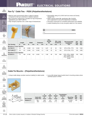 ELECTRICAL SOLUTIONS
Order number of pieces required, in multiples of Standard Package Quantity. Prime items appear in BOLD.B1.20
B2.
Cable
Accessories
C1.
Wiring
Duct
C3.
Abrasion
Protection
C4.
Cable
Management
D1.
Terminals
D2.
Power
Connectors
E1.
Labeling
Systems
E2.
Labels
E3.
Pre-Printed
& Write-On
Markers
F.
Index
B3.
Stainless
Steel Ties
C2.
Surface
Raceway
E5.
Lockout/
Tagout
& Safety
Solutions
B1.
Cable Ties
A.
System
Overview
D3.
Grounding
Connectors
E4.
Permanent
Identification
• Ideal for harsh environments where a cable tie material
is required to hold up to chemical or radiation exposure
• Non-conductive material that is excellent for high temperature
applications up to 500°F (260°C)
• High strength properties over a wide range of temperatures
• Flammability rating of UL 94V-0 with low smoke and toxicity;
halogen-free
• PEEK material meets MIL specification MIL-P-46183,
and is approved for use by the Department of Defense
• One-piece construction for consistent performance and reliability
• Lowest threading force of any one-piece cable tie in the industry
Pan-Ty®
Cable Ties – PEEK (Polyetheretherketone)
• Unique cradle design provides maximum stability for cable bundle • Low profile design keeps bundle close to mounting surface where
overhead space is limited
Cable Tie Mounts – (Polyetheretherketone)
Part Number
Used with
Cable Ties
A
Length
In.
(mm)
B
Width
In.
(mm)
C
Height
In.
(mm)
Counterbore
Diameter
In.
(mm)
Mounting
Method
Std.
Pkg.
Qty.
Std.
Ctn.
Qty.
TM2S8-C71 Min.,
Std.
.636
(16.2)
.427
(10.8)
.278
(7.1)
.335
(8.5)
#8 (M4)
screw
100 500
Part Number
Length Width Thickness
Max.
Bundle
Dia.
Min. Loop
Tensile Str.
Recommended
Installation
Tool
Std.
Pkg.
Qty.
Std.
Ctn.
Qty.In. mm In. mm In. mm In. mm Lbs. N
Miniature Cross Section
PLT1M-C71 3.9 99 0.098 2.5 0.048 1.2 0.87 22 35 156 GTS, GTSL, PTS 100 1000
PLT1.5M-C71 5.8 147 0.098 2.5 0.048 1.2 1.38 35 35 156 GTS, GTSL, PTS 100 1000
Standard Cross Section
PLT2S-C71 7.4 188 0.190 4.8 0.055 1.4 1.88 48 150 668 GTS, GTSL, GS2B,
GTH, GS4H, PTS,
PTH, PPTS, STS2,
STH2
100 1000
 