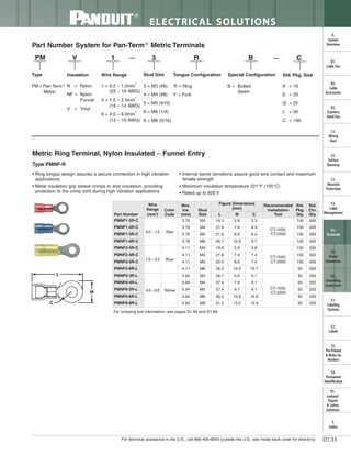 Panduit Cable Ties, Enclosures, Electrical Safety, Identification, Heat Shrink & Wiring Duct 