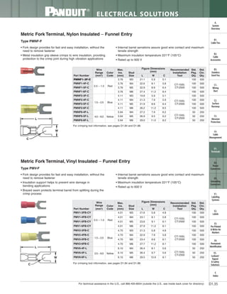 Panduit Cable Ties, Enclosures, Electrical Safety, Identification, Heat Shrink & Wiring Duct 