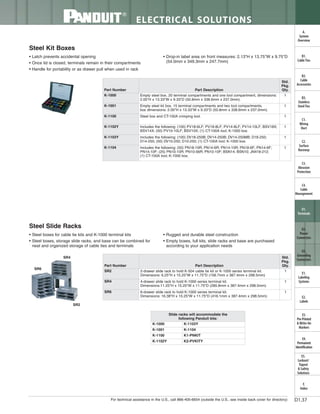Panduit Cable Ties, Enclosures, Electrical Safety, Identification, Heat Shrink & Wiring Duct 