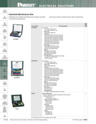 Panduit Cable Ties, Enclosures, Electrical Safety, Identification, Heat Shrink & Wiring Duct 
