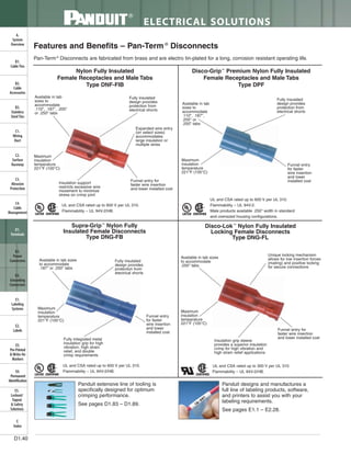 Panduit Cable Ties, Enclosures, Electrical Safety, Identification, Heat Shrink & Wiring Duct 