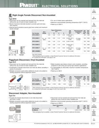 Panduit Cable Ties, Enclosures, Electrical Safety, Identification, Heat Shrink & Wiring Duct 