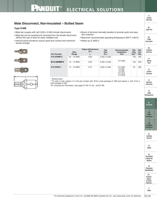 Panduit Cable Ties, Enclosures, Electrical Safety, Identification, Heat Shrink & Wiring Duct 
