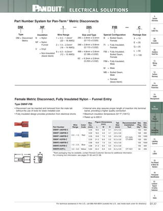 Panduit Cable Ties, Enclosures, Electrical Safety, Identification, Heat Shrink & Wiring Duct 