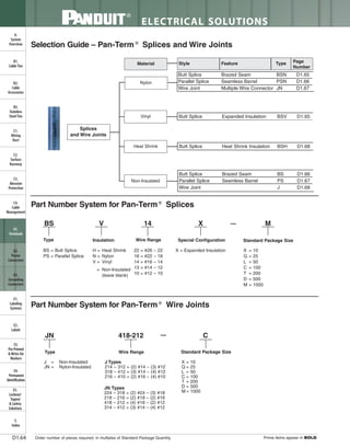 Panduit Cable Ties, Enclosures, Electrical Safety, Identification, Heat Shrink & Wiring Duct 