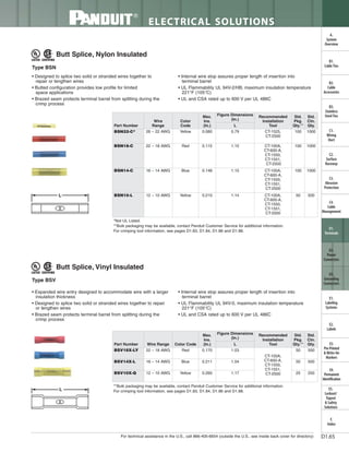 Panduit Cable Ties, Enclosures, Electrical Safety, Identification, Heat Shrink & Wiring Duct 