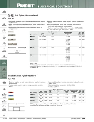 Panduit Cable Ties, Enclosures, Electrical Safety, Identification, Heat Shrink & Wiring Duct 