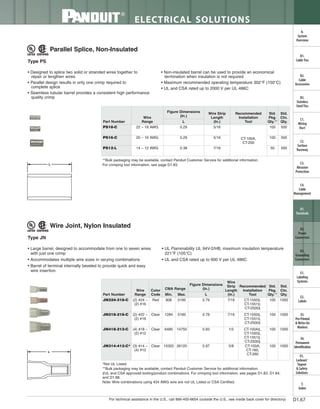 Panduit Cable Ties, Enclosures, Electrical Safety, Identification, Heat Shrink & Wiring Duct 