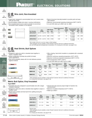 Panduit Cable Ties, Enclosures, Electrical Safety, Identification, Heat Shrink & Wiring Duct 