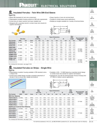 Panduit Cable Ties, Enclosures, Electrical Safety, Identification, Heat Shrink & Wiring Duct 