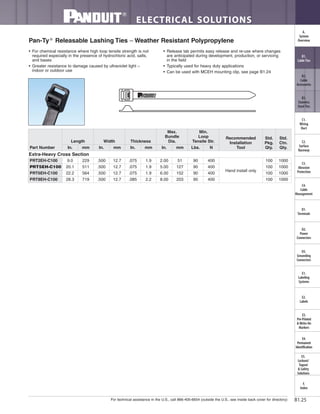 For technical assistance in the U.S., call 866-405-6654 (outside the U.S., see inside back cover for directory)
ELECTRICAL SOLUTIONS
B1.25
B2.
Cable
Accessories
C1.
Wiring
Duct
C3.
Abrasion
Protection
C4.
Cable
Management
D1.
Terminals
D2.
Power
Connectors
E1.
Labeling
Systems
E2.
Labels
E3.
Pre-Printed
& Write-On
Markers
F.
Index
B3.
Stainless
Steel Ties
C2.
Surface
Raceway
E5.
Lockout/
Tagout
& Safety
Solutions
B1.
Cable Ties
A.
System
Overview
D3.
Grounding
Connectors
E4.
Permanent
Identification
• For chemical resistance where high loop tensile strength is not
required especially in the presence of hydrochloric acid, salts,
and bases
• Greater resistance to damage caused by ultraviolet light –
indoor or outdoor use
• Release tab permits easy release and re-use where changes
are anticipated during development, production, or servicing
in the field
• Typically used for heavy duty applications
• Can be used with MCEH mounting clip, see page B1.24
Pan-Ty ®
Releasable Lashing Ties – Weather Resistant Polypropylene
Part Number
Length Width Thickness
Max.
Bundle
Dia.
Min.
Loop
Tensile Str.
Recommended
Installation
Tool
Std.
Pkg.
Qty.
Std.
Ctn.
Qty.In. mm In. mm In. mm In. mm Lbs. N
Extra-Heavy Cross Section
PRT2EH-C100 9.0 229 .500 12.7 .075 1.9 2.00 51 90 400
Hand install only
100 1000
PRT5EH-C100 20.1 511 .500 12.7 .075 1.9 5.00 127 90 400 100 1000
PRT6EH-C100 22.2 564 .500 12.7 .075 1.9 6.00 152 90 400 100 1000
PRT8EH-C100 28.3 719 .500 12.7 .085 2.2 8.00 203 90 400 100 1000
 