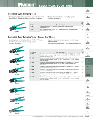Panduit Cable Ties, Enclosures, Electrical Safety, Identification, Heat Shrink & Wiring Duct 