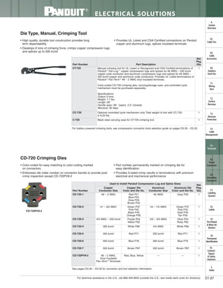 Panduit Cable Ties, Enclosures, Electrical Safety, Identification, Heat Shrink & Wiring Duct 