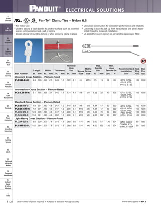 ELECTRICAL SOLUTIONS
Order number of pieces required, in multiples of Standard Package Quantity. Prime items appear in BOLD.B1.26
B2.
Cable
Accessories
C1.
Wiring
Duct
C3.
Abrasion
Protection
C4.
Cable
Management
D1.
Terminals
D2.
Power
Connectors
E1.
Labeling
Systems
E2.
Labels
E3.
Pre-Printed
& Write-On
Markers
F.
Index
B3.
Stainless
Steel Ties
C2.
Surface
Raceway
E5.
Lockout/
Tagout
& Safety
Solutions
B1.
Cable Ties
A.
System
Overview
D3.
Grounding
Connectors
E4.
Permanent
Identification
• For indoor use
• Used to secure a cable bundle to another surface such as a control
panel, communication rack, wall or ceiling
• Design allows for bundling before or after screwing clamp in place
• One-piece construction for consistent performance and reliability
• Curved tip is easy to pick up from flat surfaces and allows faster
initial threading to speed installation
• UL Listed for use in plenum or air handling spaces per NEC
Pan-Ty®
Clamp Ties – Nylon 6.6
Part Number
Length Width Thickness
Nominal
Hole
Dia. Screw
Size
Metric
Screw
Size
Max.
Bundle
Dia.
Min.
Loop
Tensile Str.
Recommended
Installation
Tool
Std.
Pkg.
Qty.
Std.
Ctn.
Qty.In. mm In. mm In. mm In. mm In. mm Lbs. N
Miniature Cross Section – Plenum-Rated
PLC1M-S4-C 4.3 109 .100 2.5 .045 1.1 .122 3.1 #4 M2.5 .75 19 18 80 GTS, GTSL,
GS2B, PTS,
PPTS, STS2
100 1000
Intermediate Cross Section – Plenum-Rated
PLC1.5I-S8-C 6.1 155 .135 3.4 .045 1.1 .174 4.4 #8 M4 1.25 32 40 178 GTS, GTSL,
GS2B, PTS,
PPTS, STS2
100 1000
Standard Cross Section – Plenum-Rated
PLC2S-S6-C 7.9 201 .190 4.8 .047 1.2 .148 3.8 #6 M3 1.84 47 50 222 GTS, GTSL,
GS2B, GTH,
GS4H, PTS,
PTH, PPTS,
STS2, STH2
100 1000
PLC2S-S10-C 7.9 201 .190 4.8 .047 1.2 .200 5.1 #10 M5 1.84 47 50 222 100 1000
PLC3S-S10-C 12.0 305 .190 4.8 .047 1.2 .200 5.1 #10 M5 3.00 76 50 222 100 1000
PLC4S-S10-C 15.0 381 .190 4.8 .052 1.3 .200 5.1 #10 M5 4.00 102 50 222 100 1000
Light-Heavy Cross Section – Plenum-Rated
PLC2H-S25-L 9.0 229 .300 7.6 .075 1.9 .260 6.6 1/4 M6 2.00 51 120 534 GTH, GS4H,
GS4EH, PTH,
STH2, ST3EH
50 500
PLC4H-S25-L 15.1 384 .300 7.6 .075 1.9 .260 6.6 1/4 M6 4.00 102 120 534 50 500
 