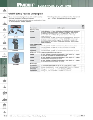 Panduit Cable Ties, Enclosures, Electrical Safety, Identification, Heat Shrink & Wiring Duct 