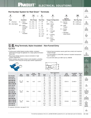 Panduit Cable Ties, Enclosures, Electrical Safety, Identification, Heat Shrink & Wiring Duct 