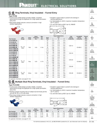 Panduit Cable Ties, Enclosures, Electrical Safety, Identification, Heat Shrink & Wiring Duct 