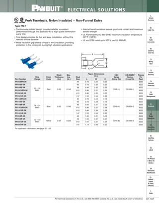 Panduit Cable Ties, Enclosures, Electrical Safety, Identification, Heat Shrink & Wiring Duct 