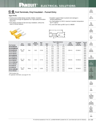 Panduit Cable Ties, Enclosures, Electrical Safety, Identification, Heat Shrink & Wiring Duct 